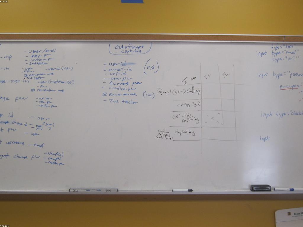 ការពារការប្រើប្រាស់អនឡាញរបស់អ្នក